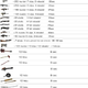Illustration for article titled Left 4 Dead 2's Frying Pans Kill a Tank 3 Times Faster than Shotguns